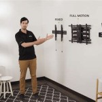 Types Of Wall Mounts And Where To Use Them