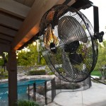 Wall Mounted Fans Outdoor: A Guide To Making The Right Choice